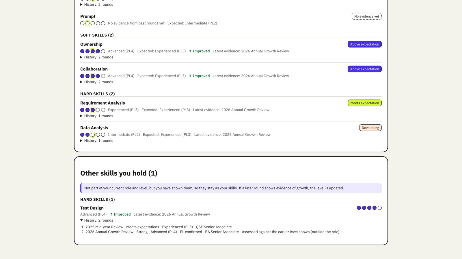 Open the history to see each round's result and whether it was assessed outside your role.