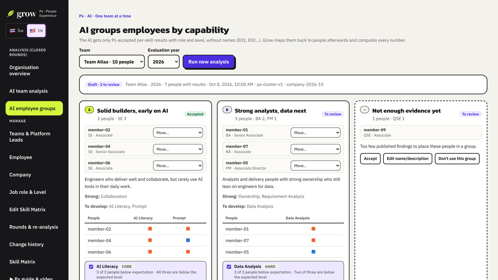 Suggested groups. Use “Move…” to place a person in another group.