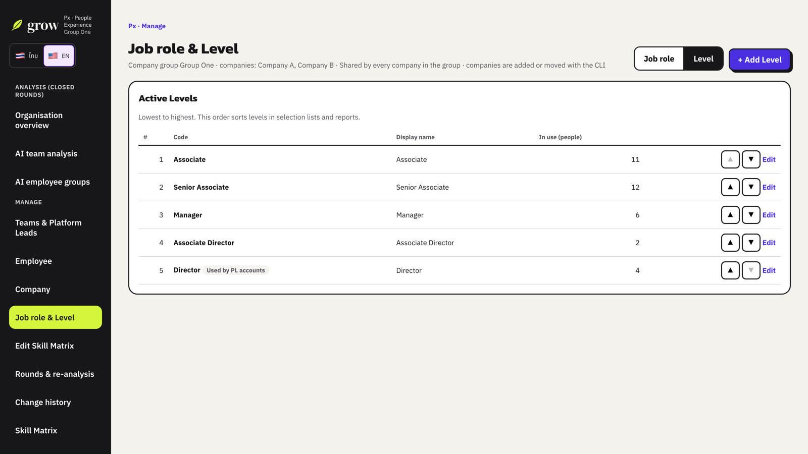 Levels, ordered from junior to senior.