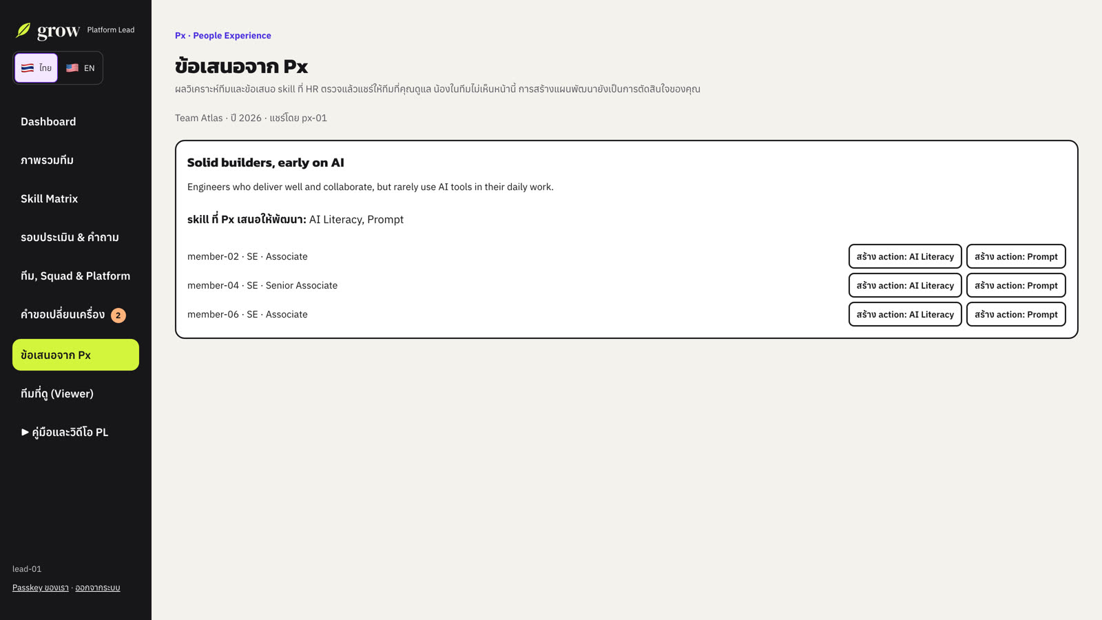 มุมมองของ Platform Lead ต่อข้อเสนอที่แชร์